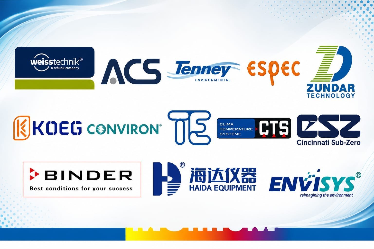 Multi-brand chamber OEM logos: Weiss Technik, ACS, Tenney, ESPEC, Zundar, KOEG, Conviron, TE, CTS, CSZ, Binder, Haida Equipment, Envisys
