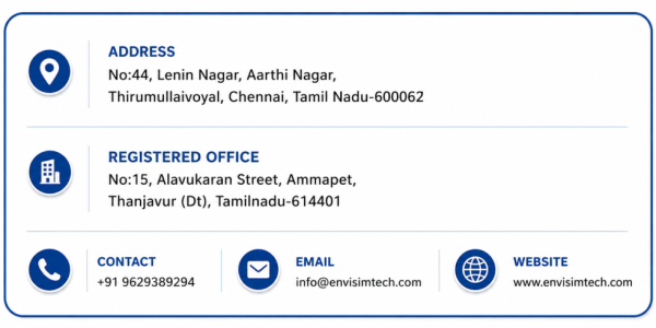 Business Contact Details
